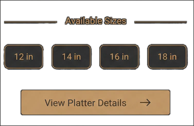 Price range